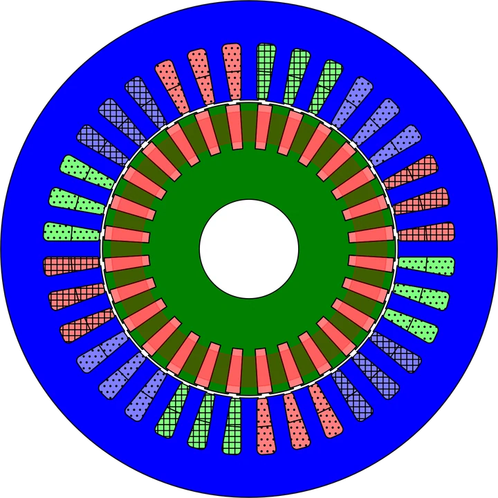 SCIM — かご形誘導機